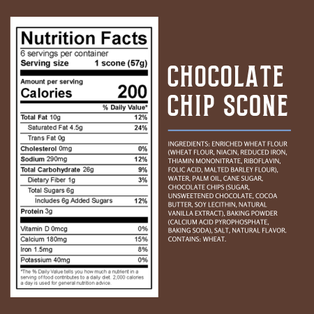 Chocolate Chip Scones